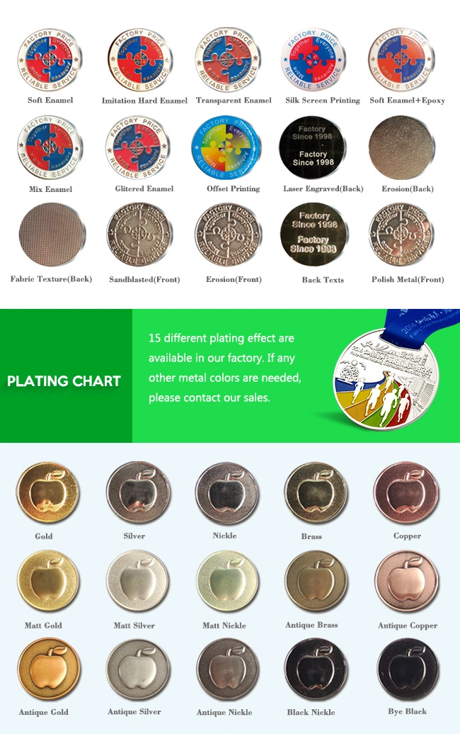 Professional Factory Customization Metal Medals for All Kinds of Competitions