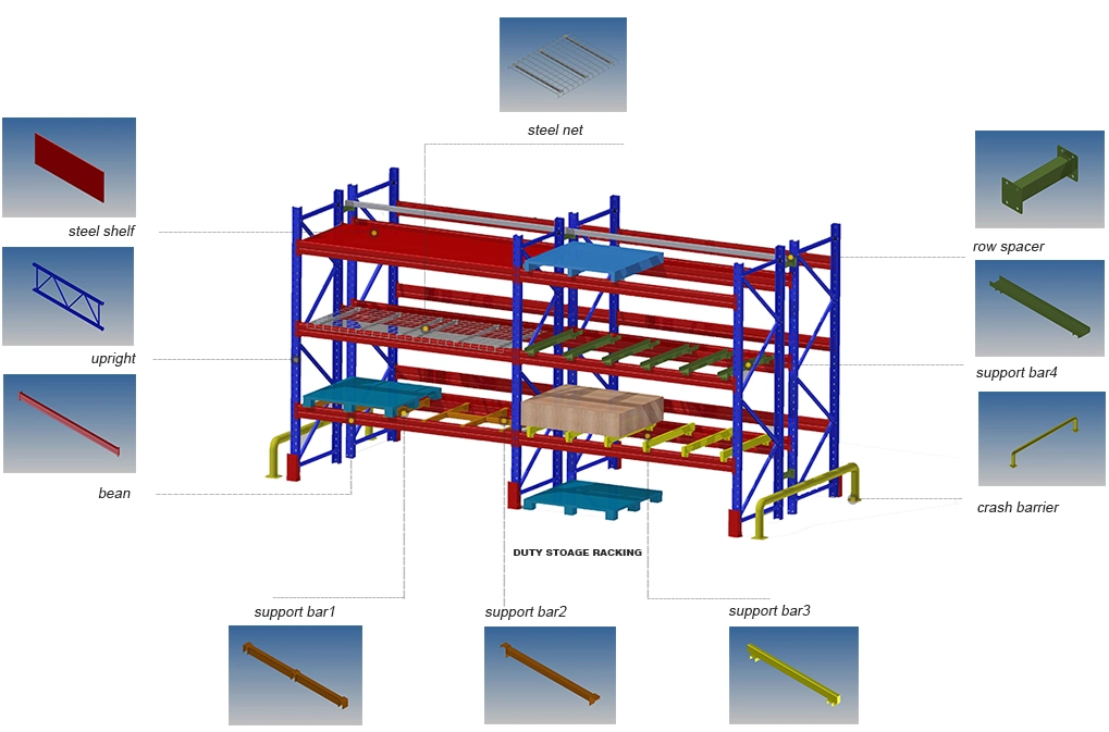 Warehouse Mobile Foldable Stackable Steel Metal Truck Tire Pallet Racking/Rack Storage