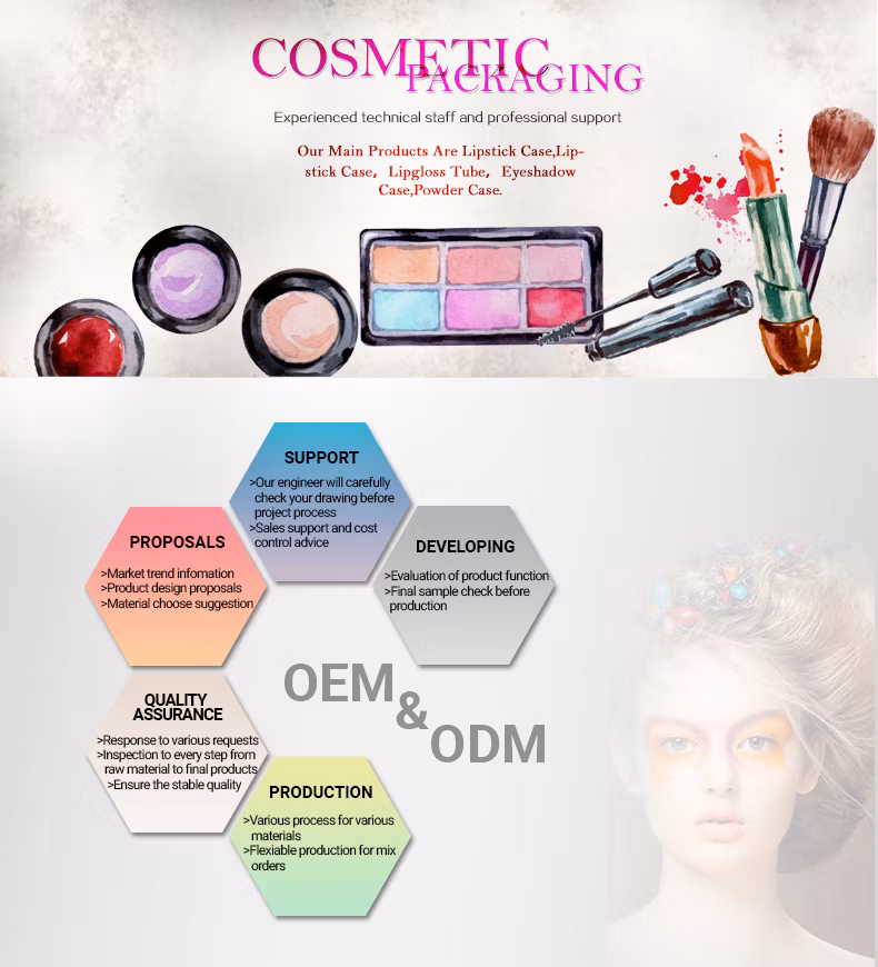 Y063 Cosmetic Box Unique Shape Multi Color Plastic Shading Palette Eyeshadow Case