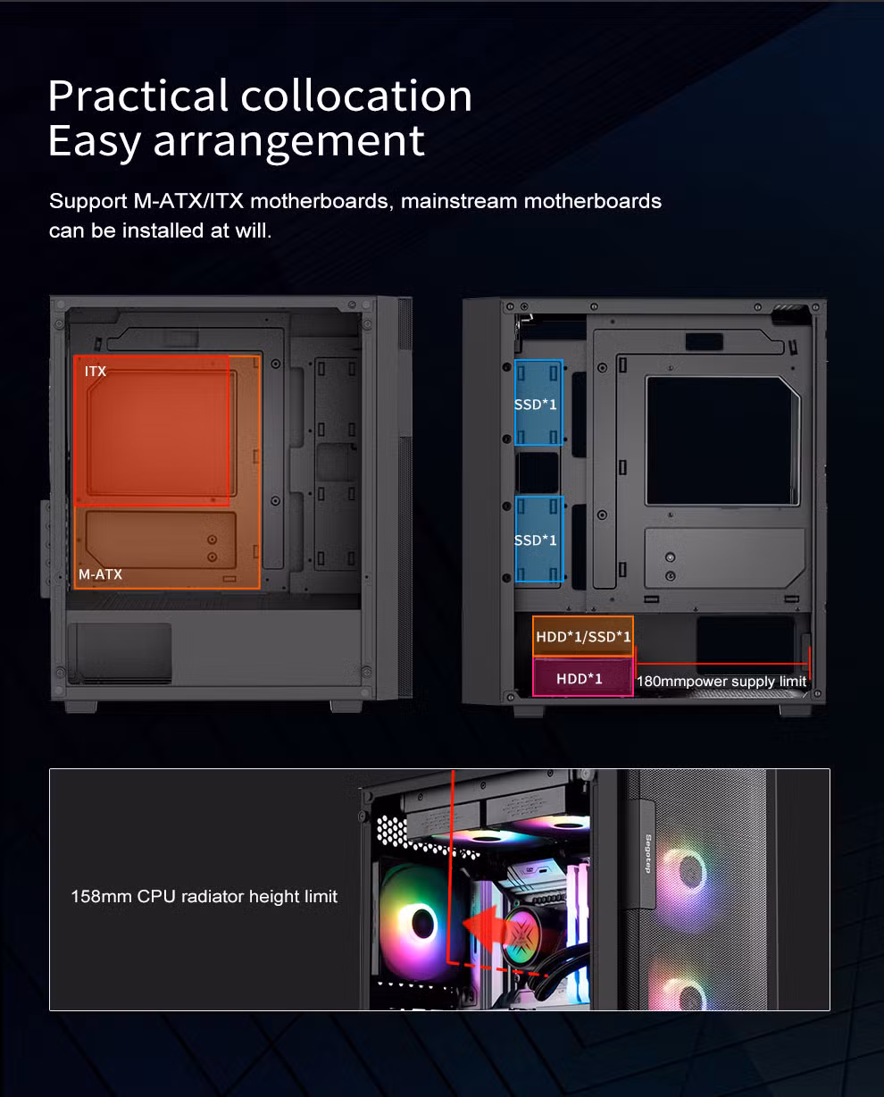 Segotep Axe 5 Office Business Basic Gaming ATX Computer Case Front 3 Fan Bays Mesh Panel Top 240/280mm Water Coolers