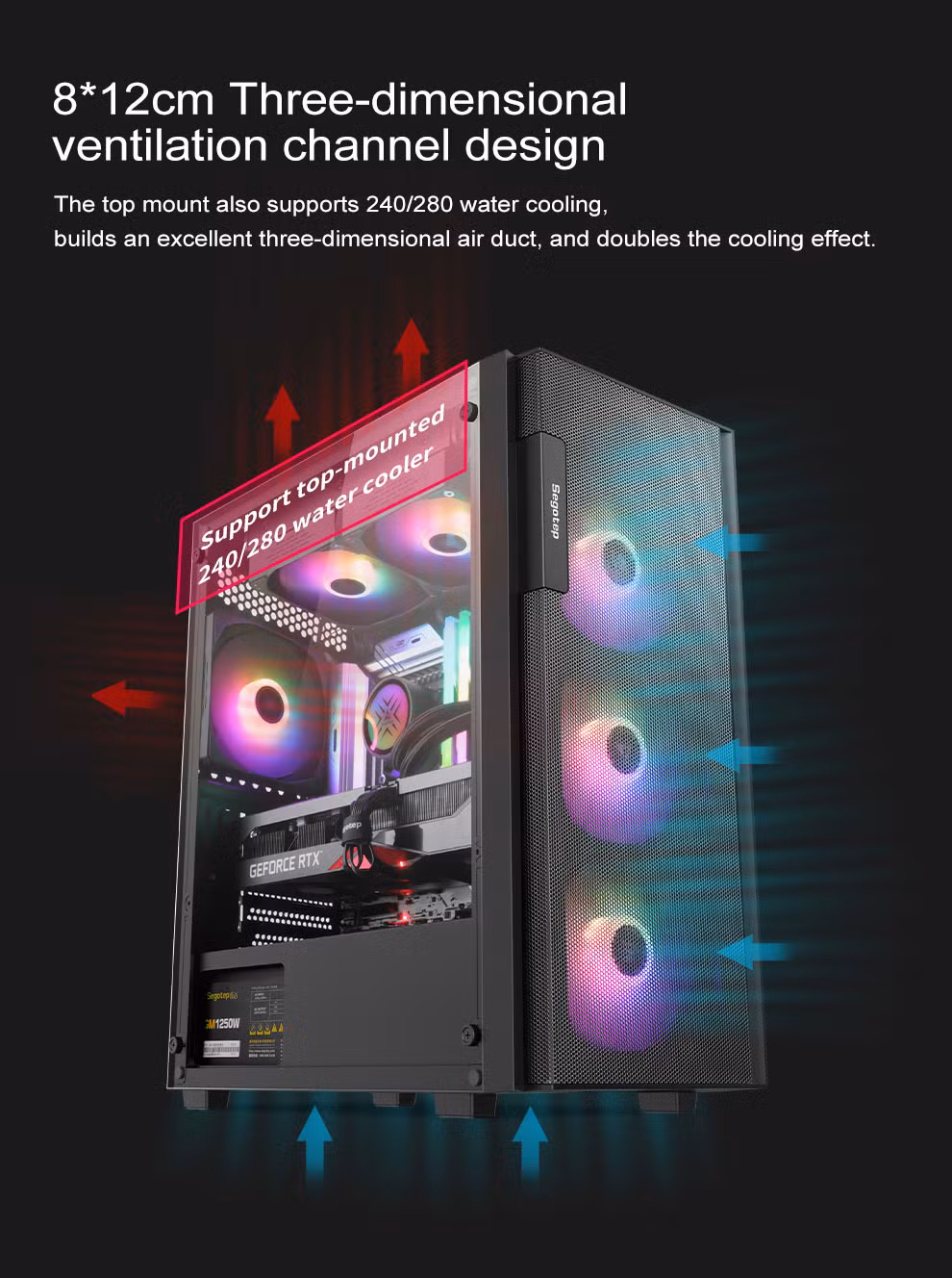 Segotep Axe 5 Office Business Basic Gaming ATX Computer Case Front 3 Fan Bays Mesh Panel Top 240/280mm Water Coolers