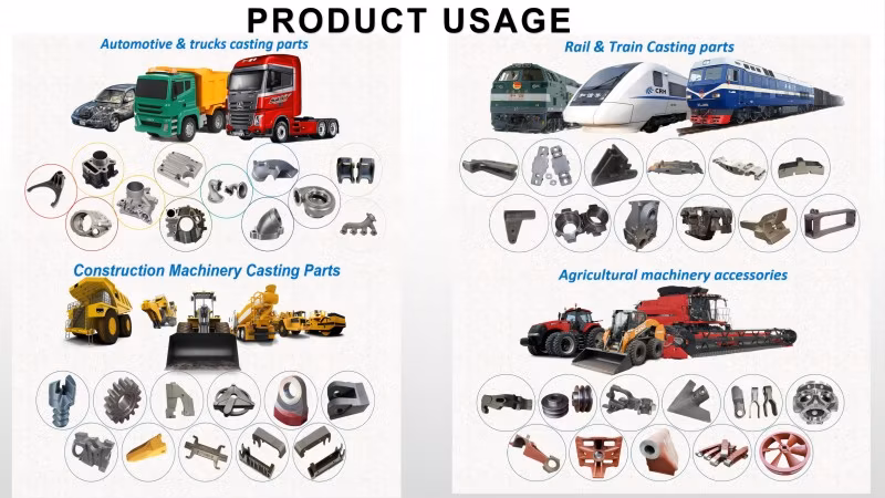 Investment Casting Process Custom High Quality Unusual Iron Pump Casing