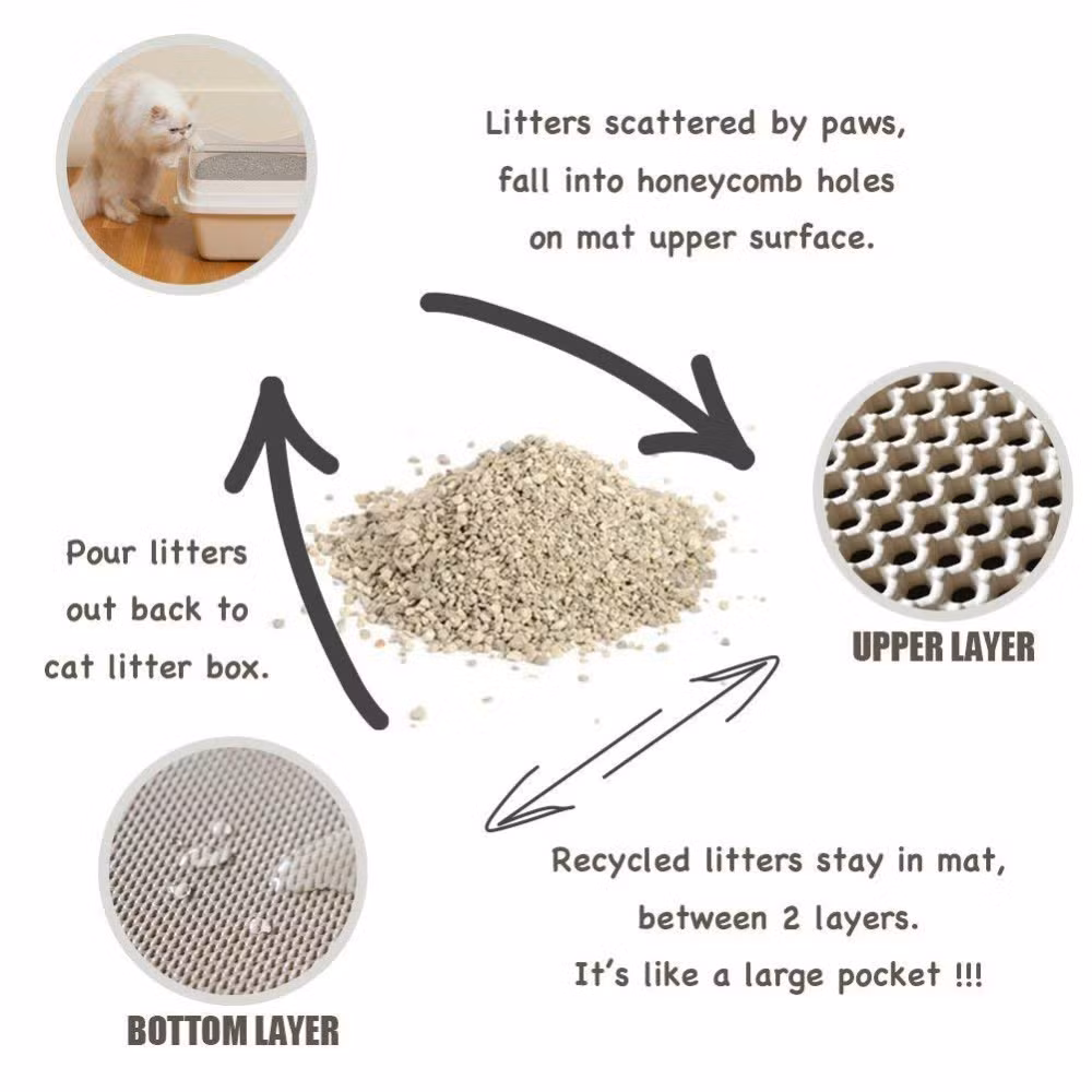 Dirt Resistant Honeycomb Cat Floor Trapper Mat