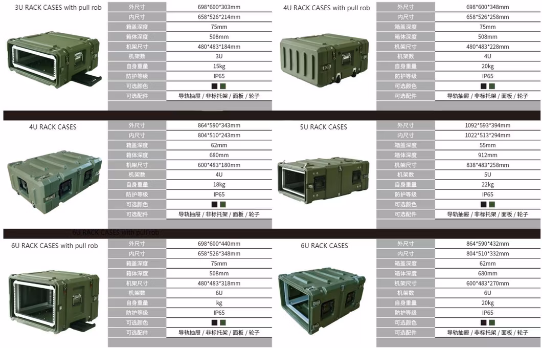 Heavy Duty Rugged Mount Waterproof Shockproof Stackable Durable Flight Rack Hard Cases
