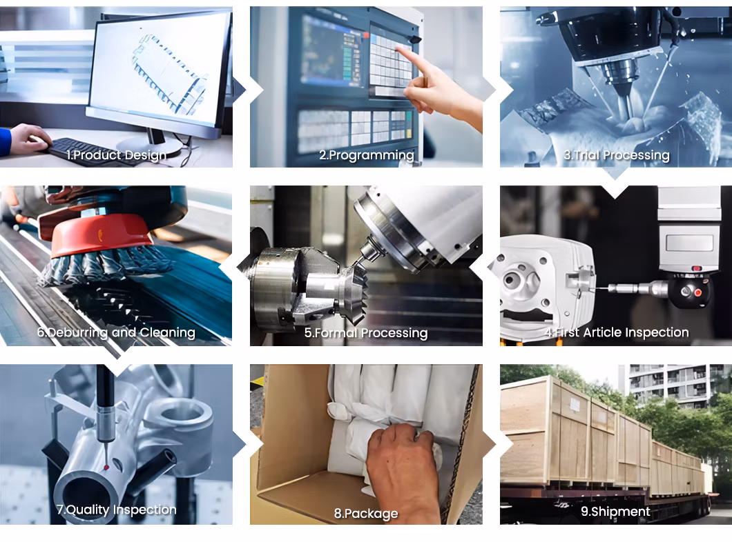 Customized High Precision Metallic-Processing-Machinery Parts for Stainless Steel Aluminum Machining Part