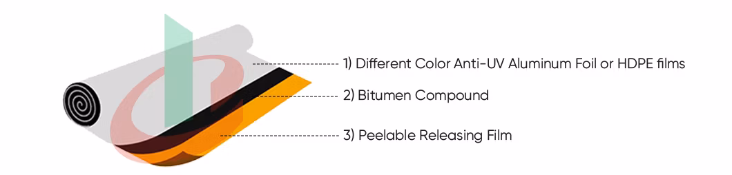1.5mm 1.2mm Thickness Accept Custom Modified Aluminium Bitumen Waterproof Foil Membrane