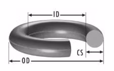 Waterproof Oil Resistance Rubber Gaskets Dust Seals for Pipes Sealing