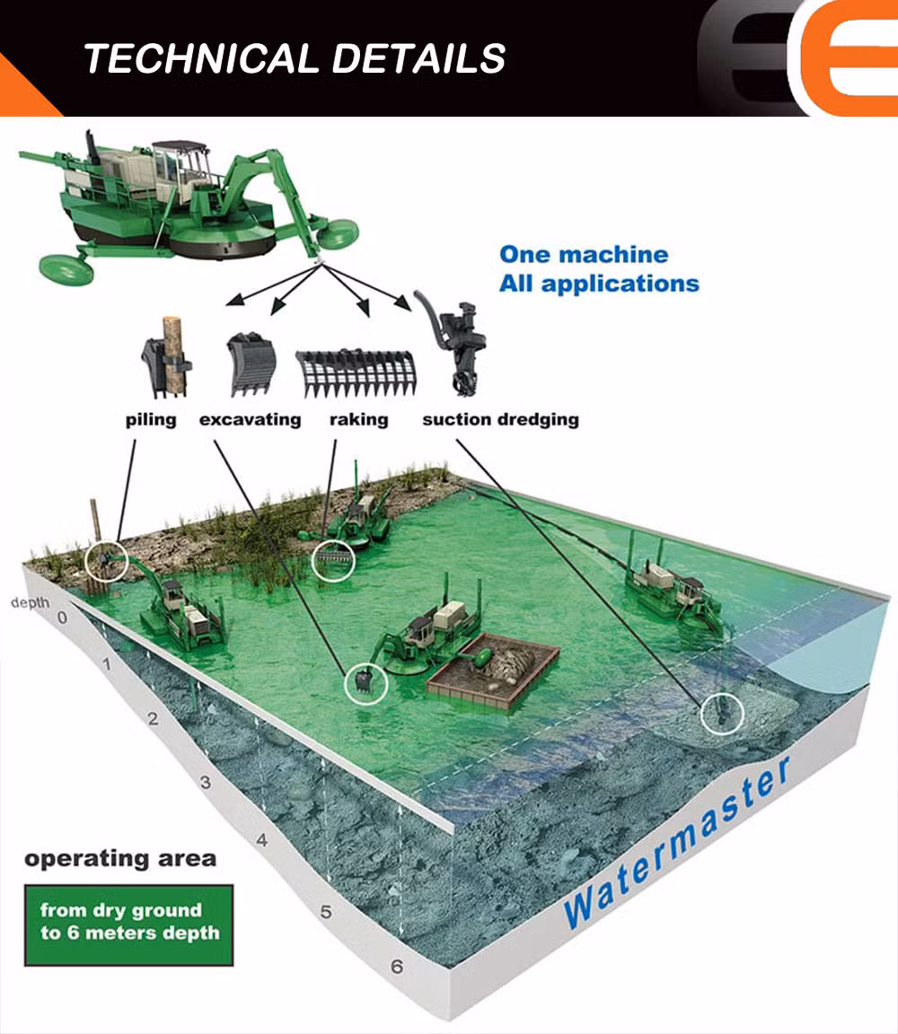 Eterne Multi-Function Amphibious Dredger Project Master Cutter Suction Pump Multipurpose Dredger Self-Propelled Boat Excavator in Swamp and Water