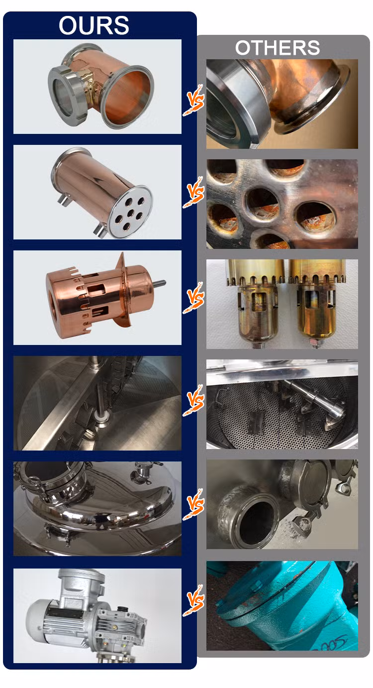 Junteng Factory Price Copper Alembic Alcohol Distiller Multifunction Still Whisky Distillation Reflux Column