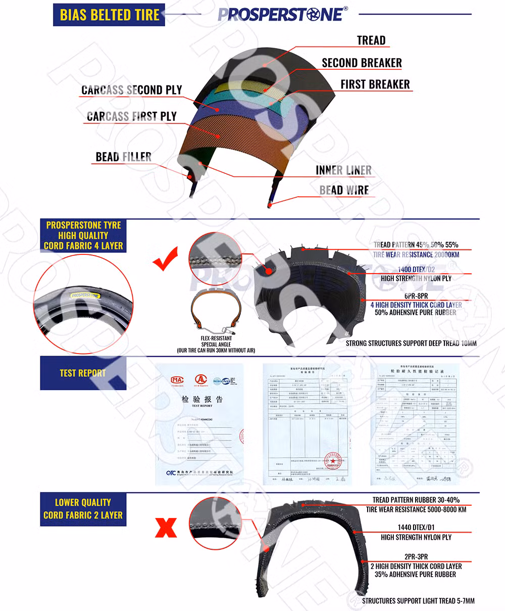 High Quality Deestone Brand Wear-Resistant and Durable Dirt Bike Tires with Strong Grip 140/80-18