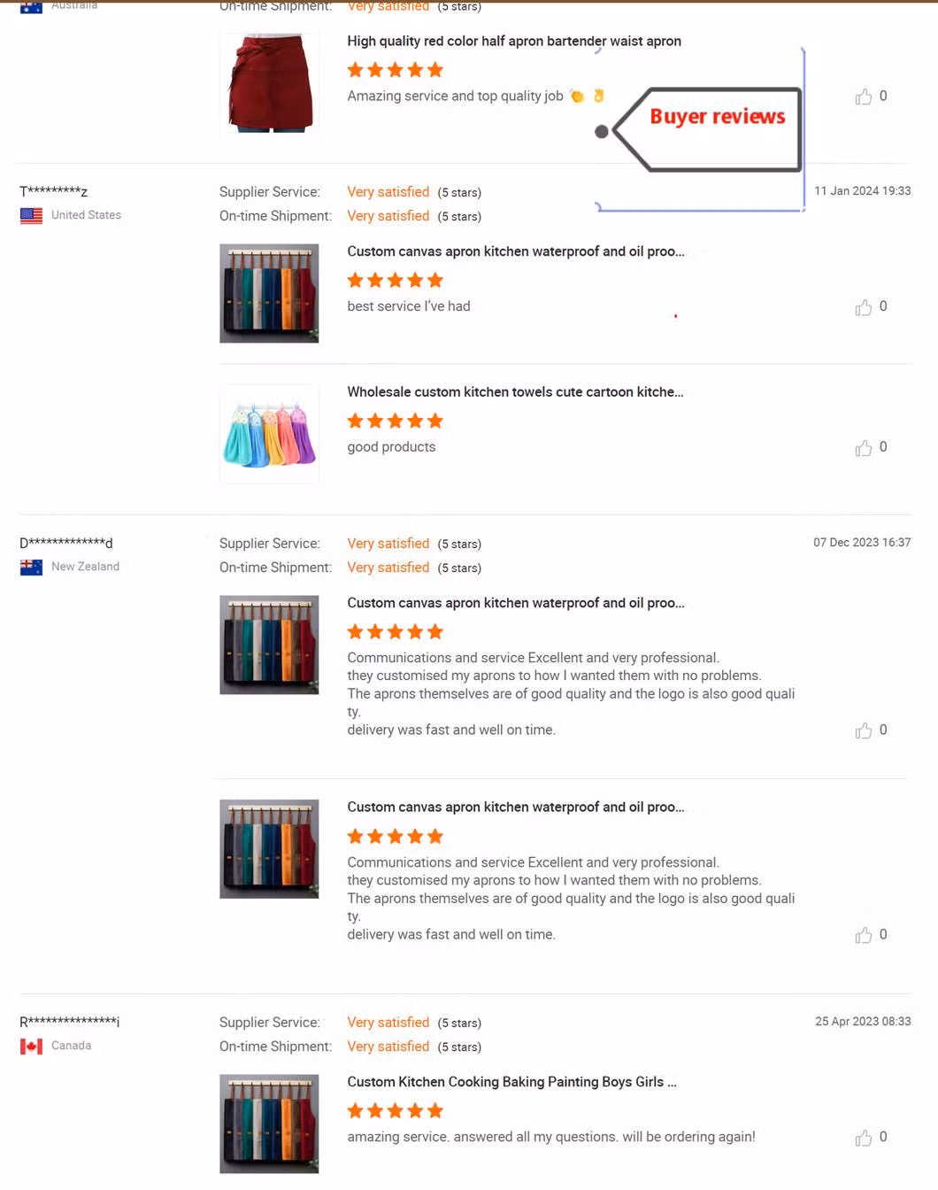 New Fashionable Cotton Cloth Thickened Dirt-Resistant Breathable Kitchen Household Work Clothes Labor Insurance Wholesale Apron Hoodie