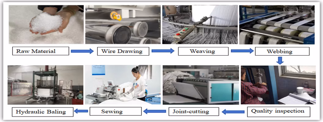 Transportation Bulk Bag Mineral Powder Big Bag PP Jumbo Bag Ton Bag Price Storage FIBC Bag Packaging Bag