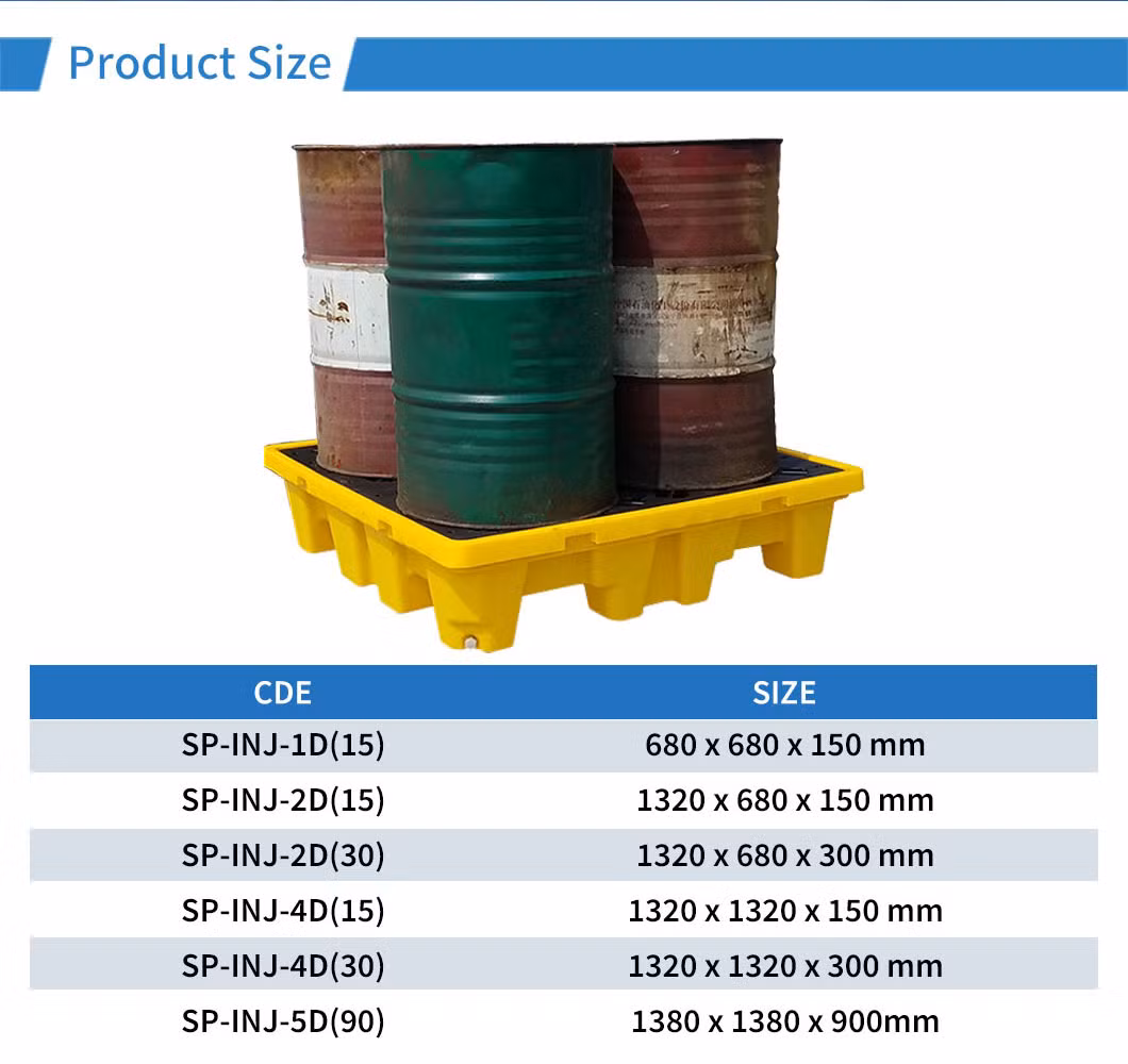 Large Capacity Industrial Eco-Friendly Factory Customized Large Four Way Entry IBC Supplier Plastic Oil Spill Containment Tray Pallet for 2/4 Drum