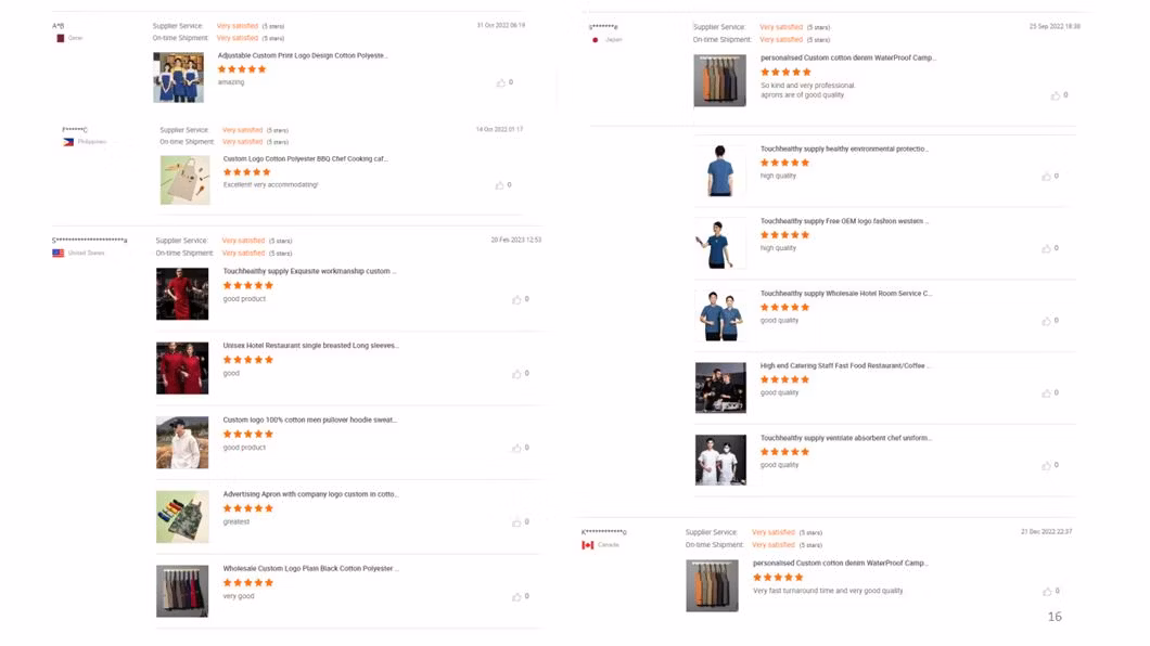 New Fashionable Cotton Cloth Thickened Dirt-Resistant Breathable Kitchen Household Work Clothes Labor Insurance Wholesale Apron Hoodie