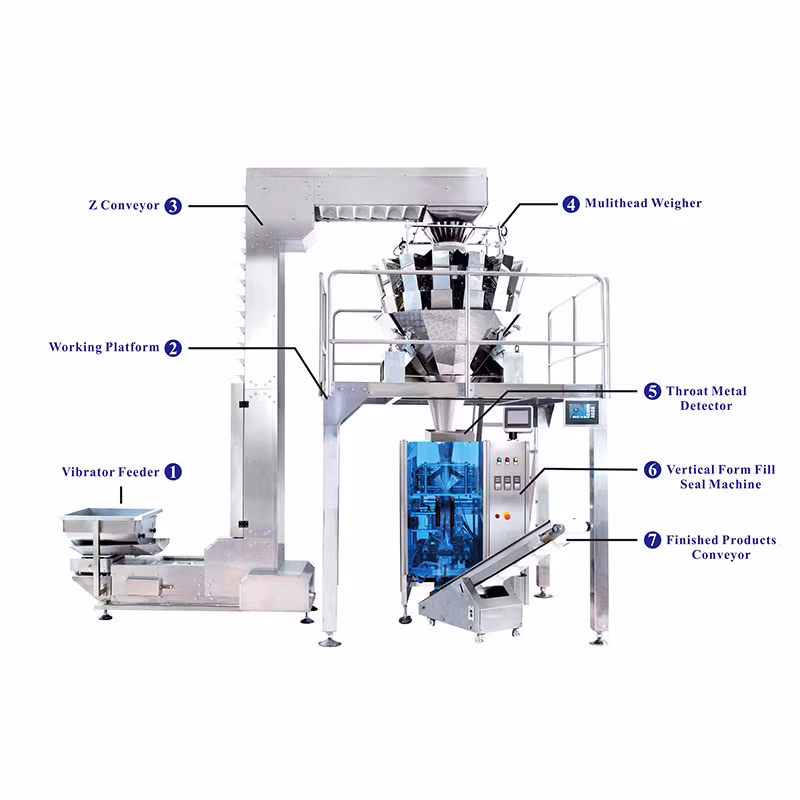 Automatic Multi-Function Vertical Food Packing Machine with 14 Head Multihead Weigher Packing Machinery
