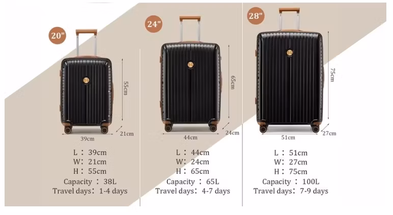 High Aesthetic Value Wide Pull Rod PC and ABS Material Luggage 20 Inch Business Travel Suitcase