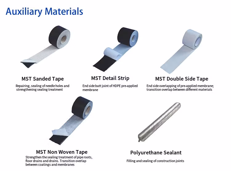Amazon Hot Sale Forfens HDPE Self-Adhesive Waterproof Membrane HDPE Sheet Waterproofing Rolling Membrane Without Sand Granular