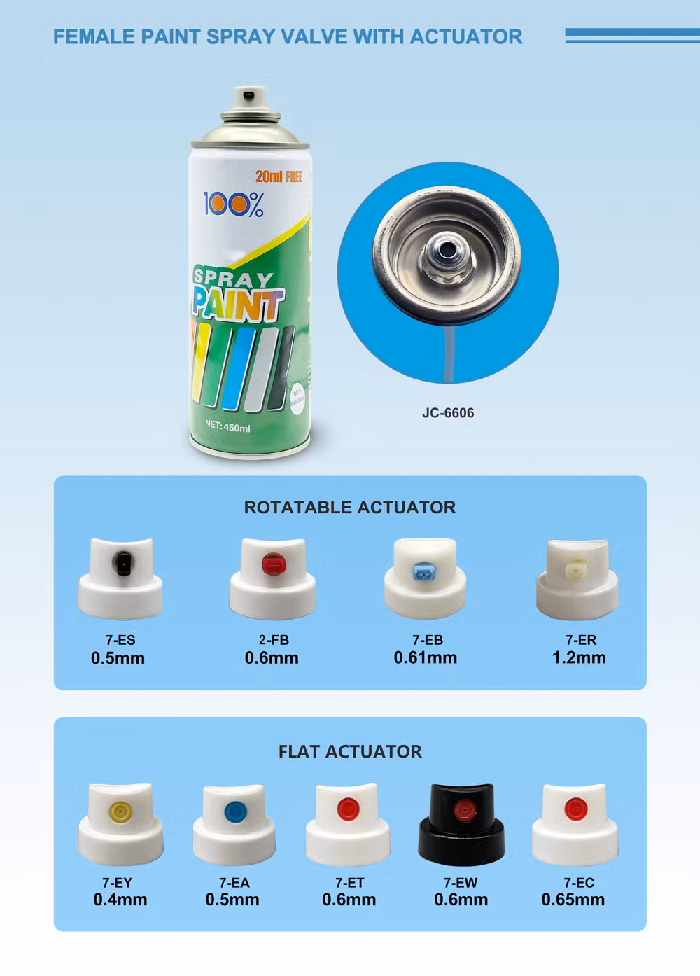One Inch Female Aerosol Paint Spray Valve for Paint Cans Creative Projects for DIY Enthusiasts