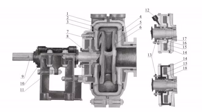 Customize Logo Slurry Pump for Nitric Acid Distributor