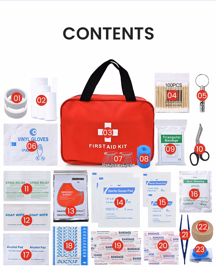 Large Capacity Waterproof Home Edition First Aid Kit