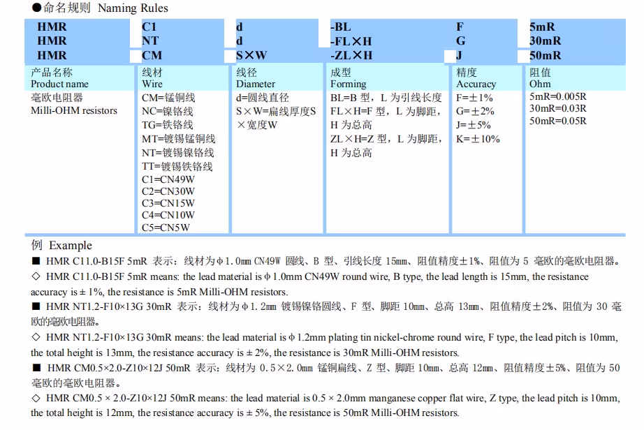 High Power Low Resistance Sample Resistor