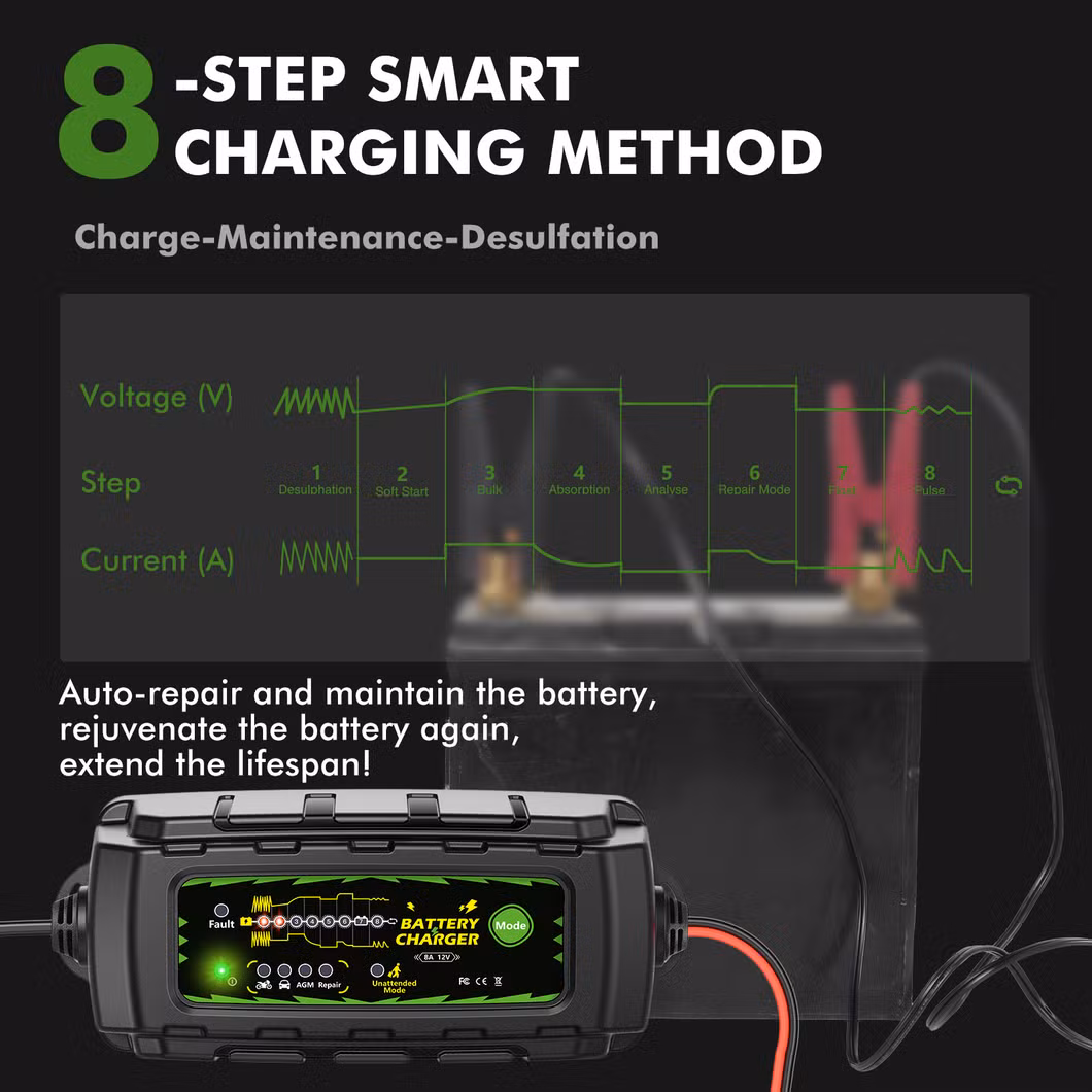 8-Step Battery Charger Battery Maintenance Outdoor Charging Waterproof Against Overcharging