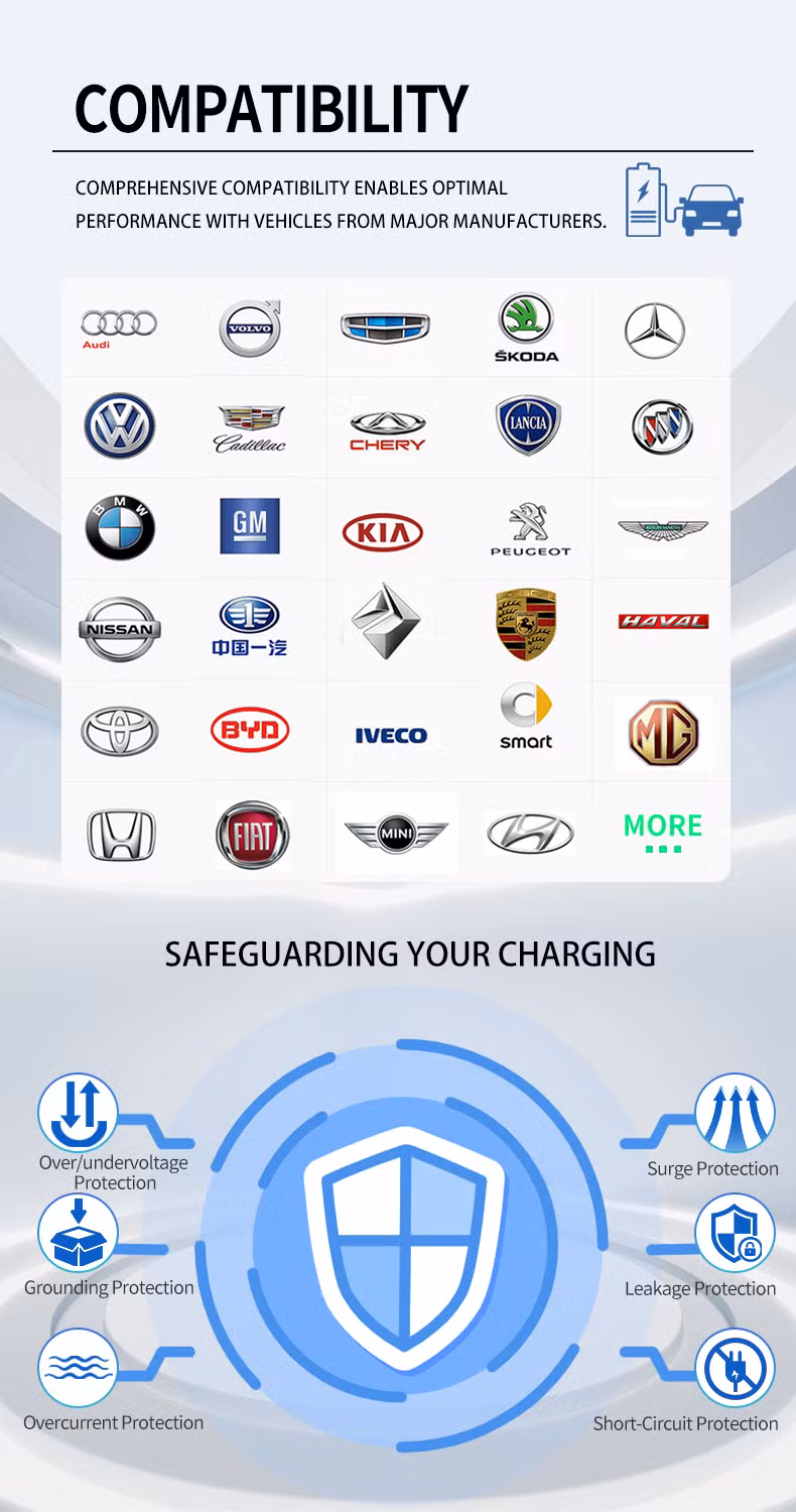 7kw 22kw APP Floor Mounted Fast AC Electric Vehicle Car Battery EV Charger Charging Station Type2 GB/T Dual Connector Ocpp1.6 Level 2 Commercial Home