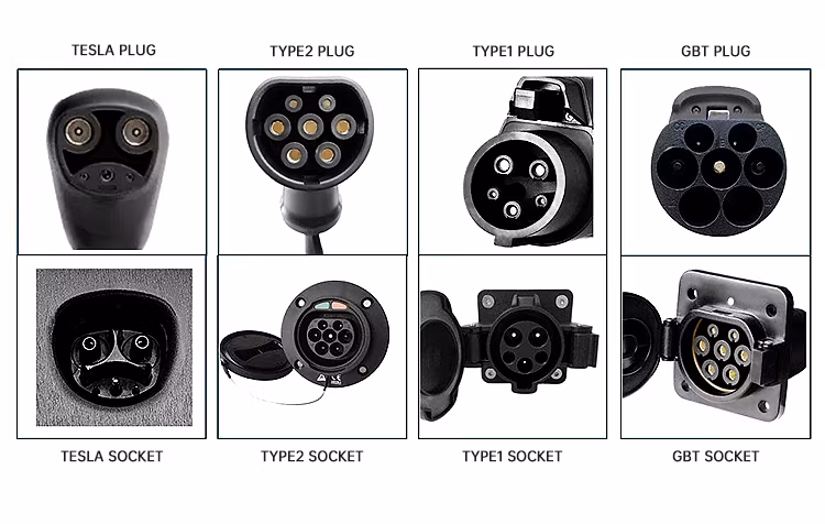 Seamless Charging Station AC EV Charger, 11kw, 7kw, 22kw for Residential Needs