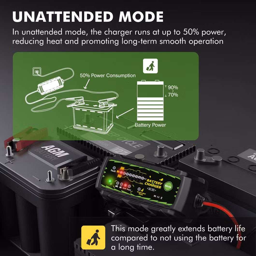 8-Step Battery Charger Battery Maintenance Outdoor Charging Waterproof Against Overcharging