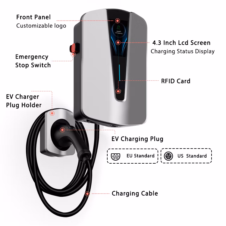 Seamless Charging Station AC EV Charger, 11kw, 7kw, 22kw for Residential Needs