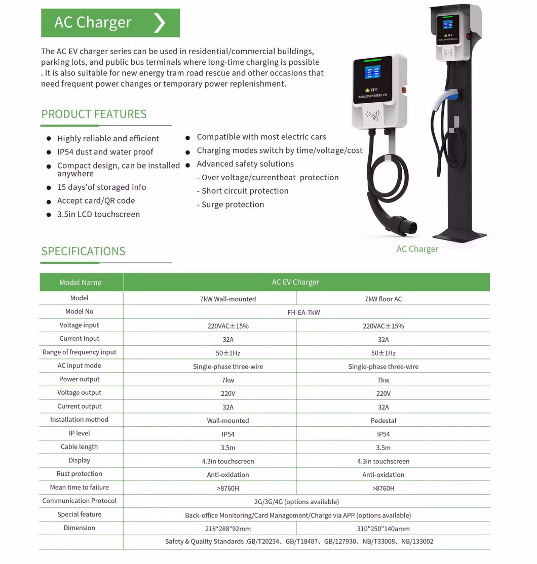 Home EV Charger 7kw Easy Install Fast Charge Used in Residential Parking
