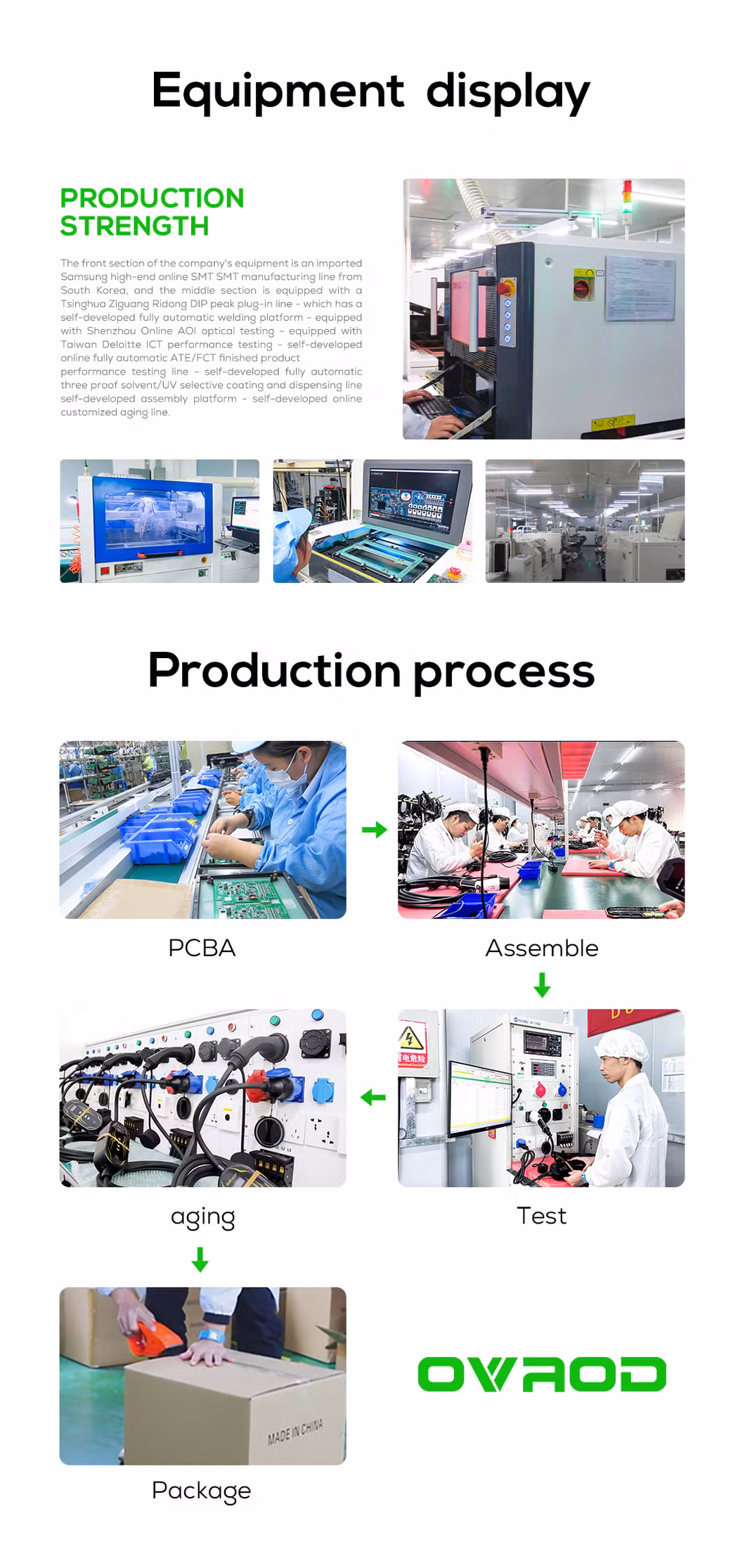 Ovrod 11kw Fast EV Charging Single 3-Phase AC Wall Mount EV Charger New Condition IP65 Pillar Charge Station Modelno Reviews Yet