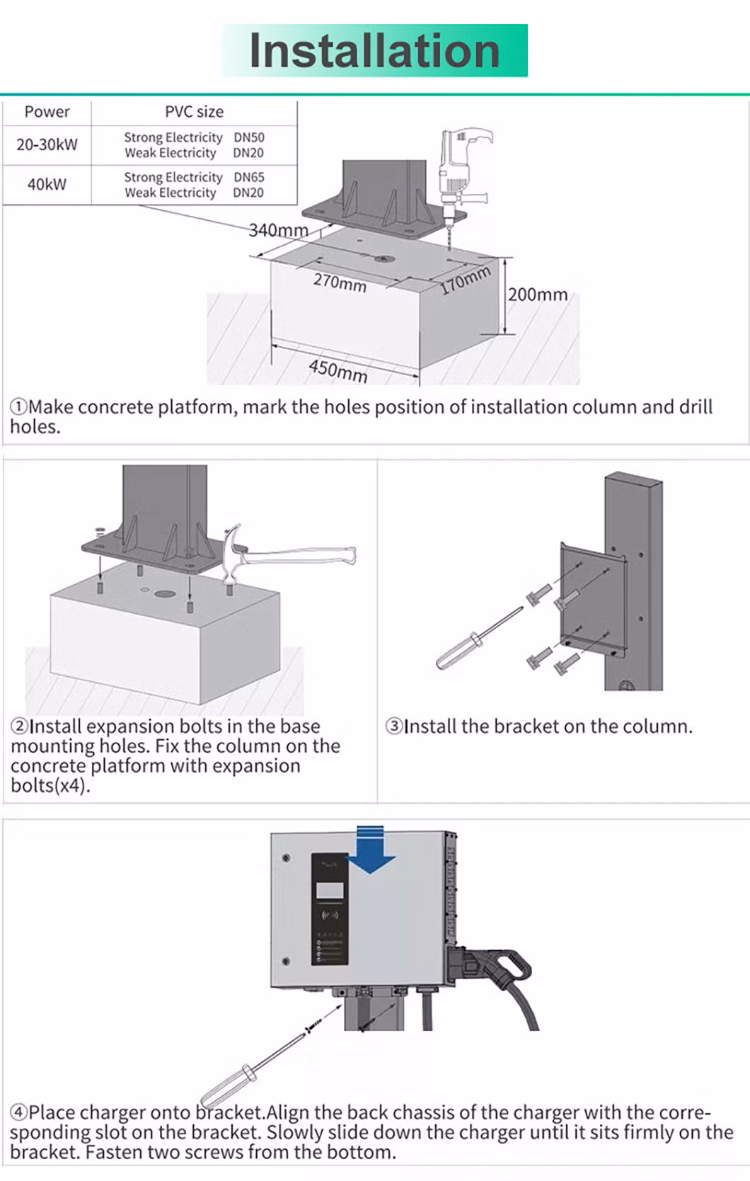 EV CCS2 DC Chargers Portable EV Charger 30kw DC Fast Charging Stations for Road Side Electric Vehicles