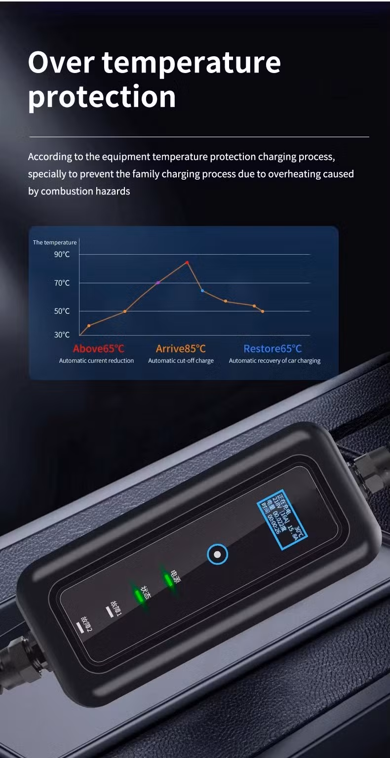 China Factory Home Portable EV Charging Car Charging Electric Vehicle Charger Portable AC Charging Box