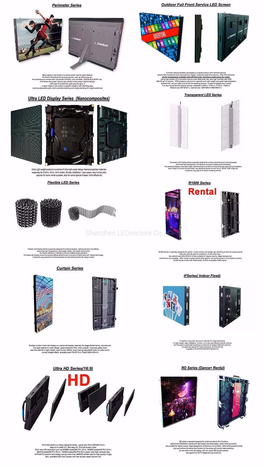 P3 Indoor Wall Mounted Billboard Sign LED Display Screen Video Wall