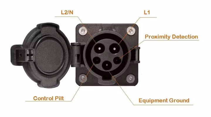 16A 32A Mobile Level EV Charger AC Station Car Manufacture Portable Electric Vehicle Charging Gun
