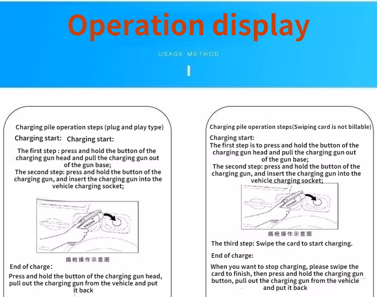 Wholesale 32A 7kw Portable Electric Car Charging Point EV Charger Adjustable