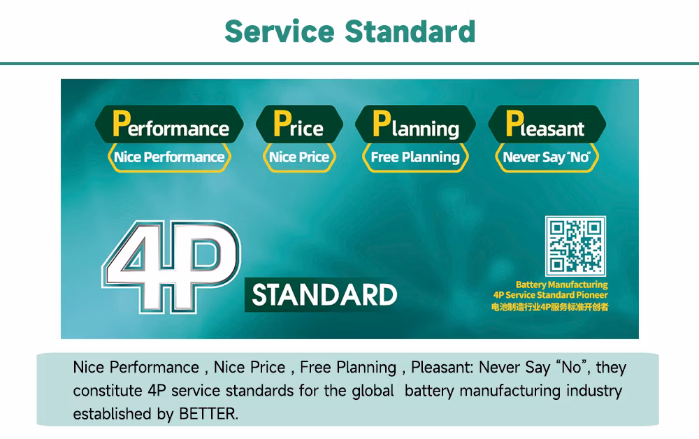 3.2V300ah Aluminum Shell Lithium-Ion Phosphate Battery