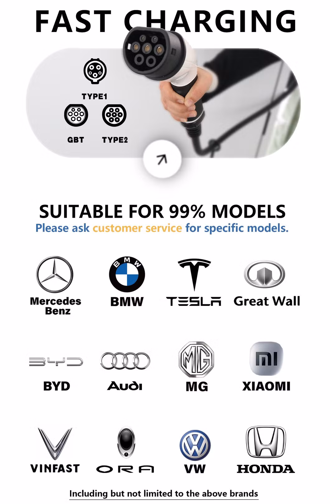 Smart 7kw 22kw DC EV Charger Module Home EV Charger Level 2 IP65 Wallbox EV Charging Station