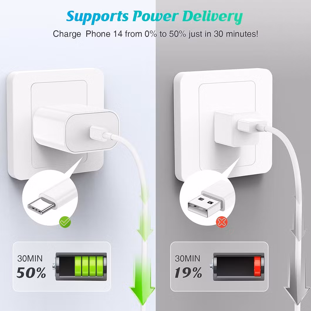 USB C Wall Charger for 20W Fast Charging Pd USB-C Power