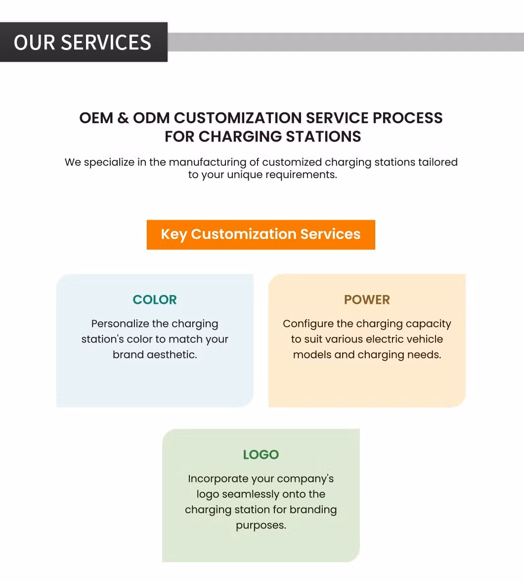 OEM ODM China Home Manufacturer CE FCC UL Ocpp1.6 2.0 WiFi 4G RFID Bluetooth Type1 Type2 GB/T IP54 Fast 22kw AC EV Electric Vehicle Car Charger Charging Station