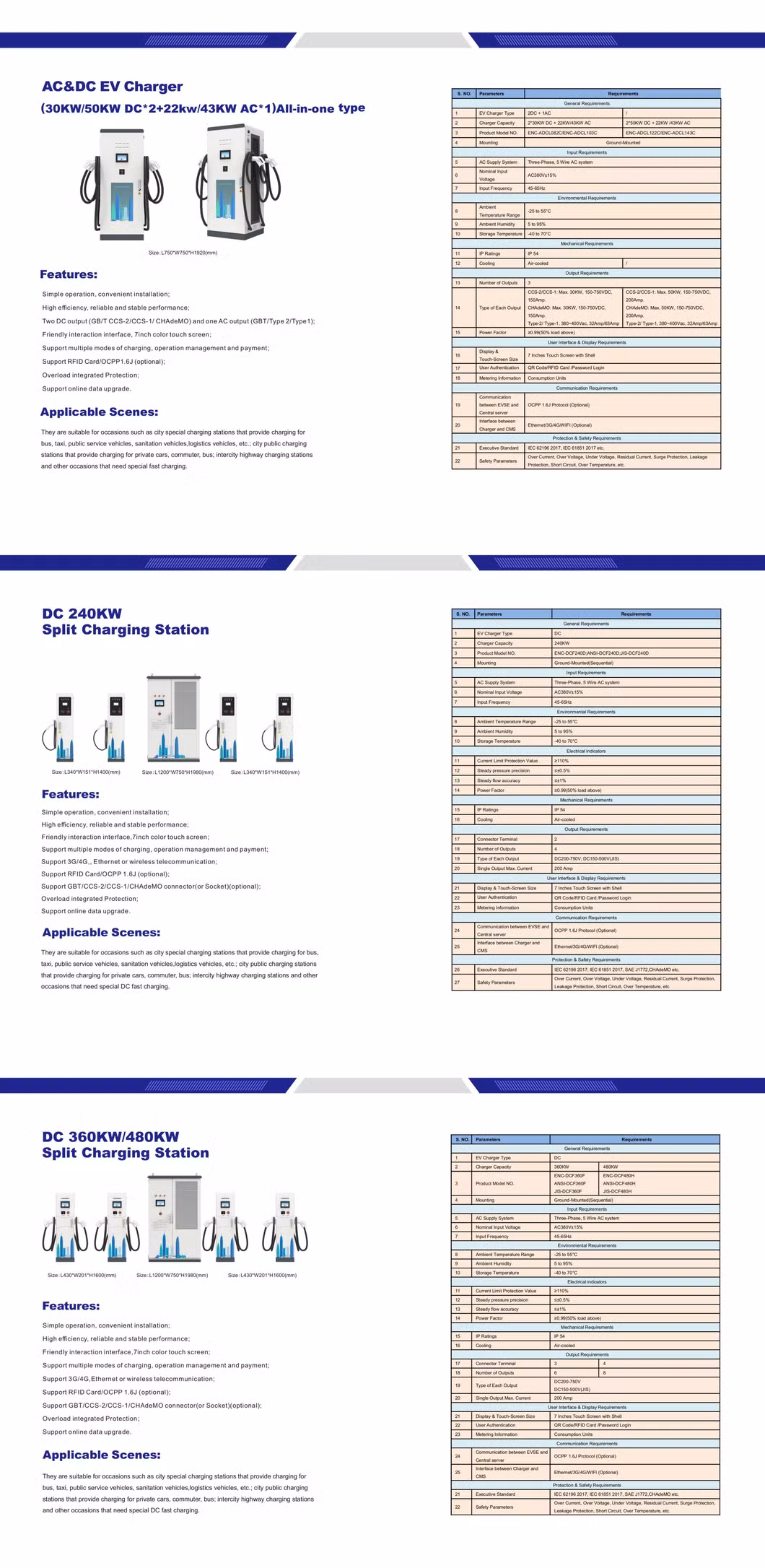 European CE Efl TUV SAE IP54 Floor Mounted Wall Mounted Home Commercial Fast Quick High Speed EV Car Charger Cheap Universal Electric Vehicle Charging Station