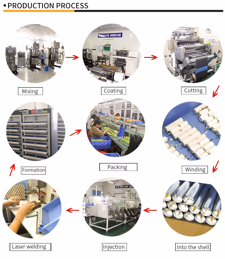 Manufacture 18650 Lithium-Battery 2s 7.4V 2000mAh 2ah Lithium Ion Battery Pack with UL2054 CB Un38.3 Certified for E-Scooter/Skateboard/Card Swiping Tool