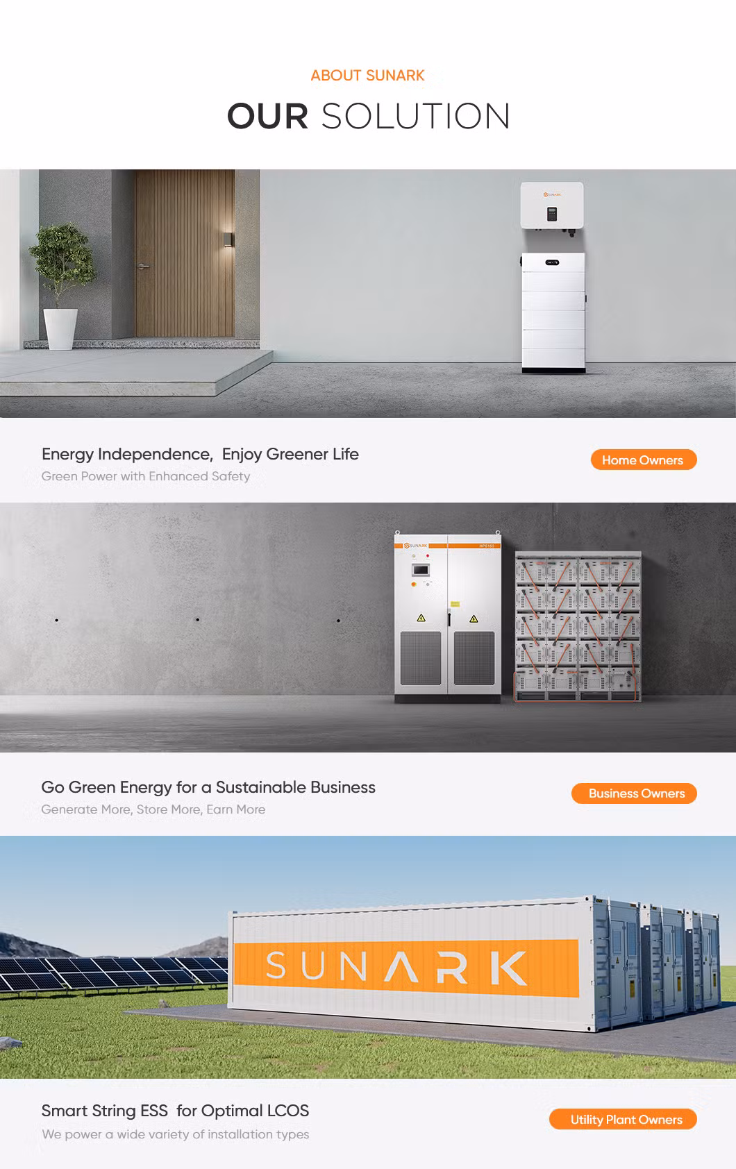 Solar Panel DC Powered Charging Station 160kw 180kw 220kw Home EV Charge Stations