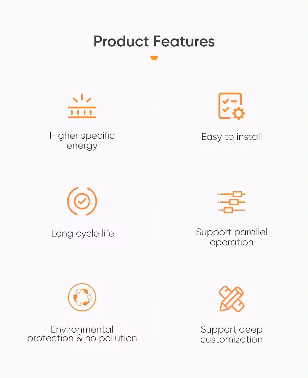 High Quality 100ah 48V 51.2V PNG Long-Lasting Solar Lithium Ion Battery