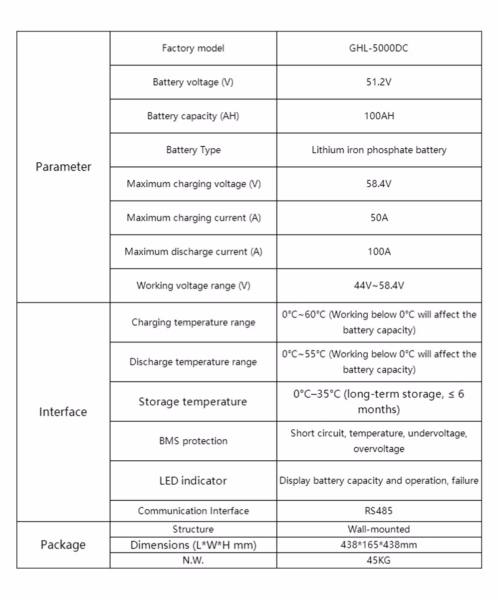 5kwh 10kwh 15kwh Lithium Ion Battery 48V 51.2V LiFePO4 Solar Batteries