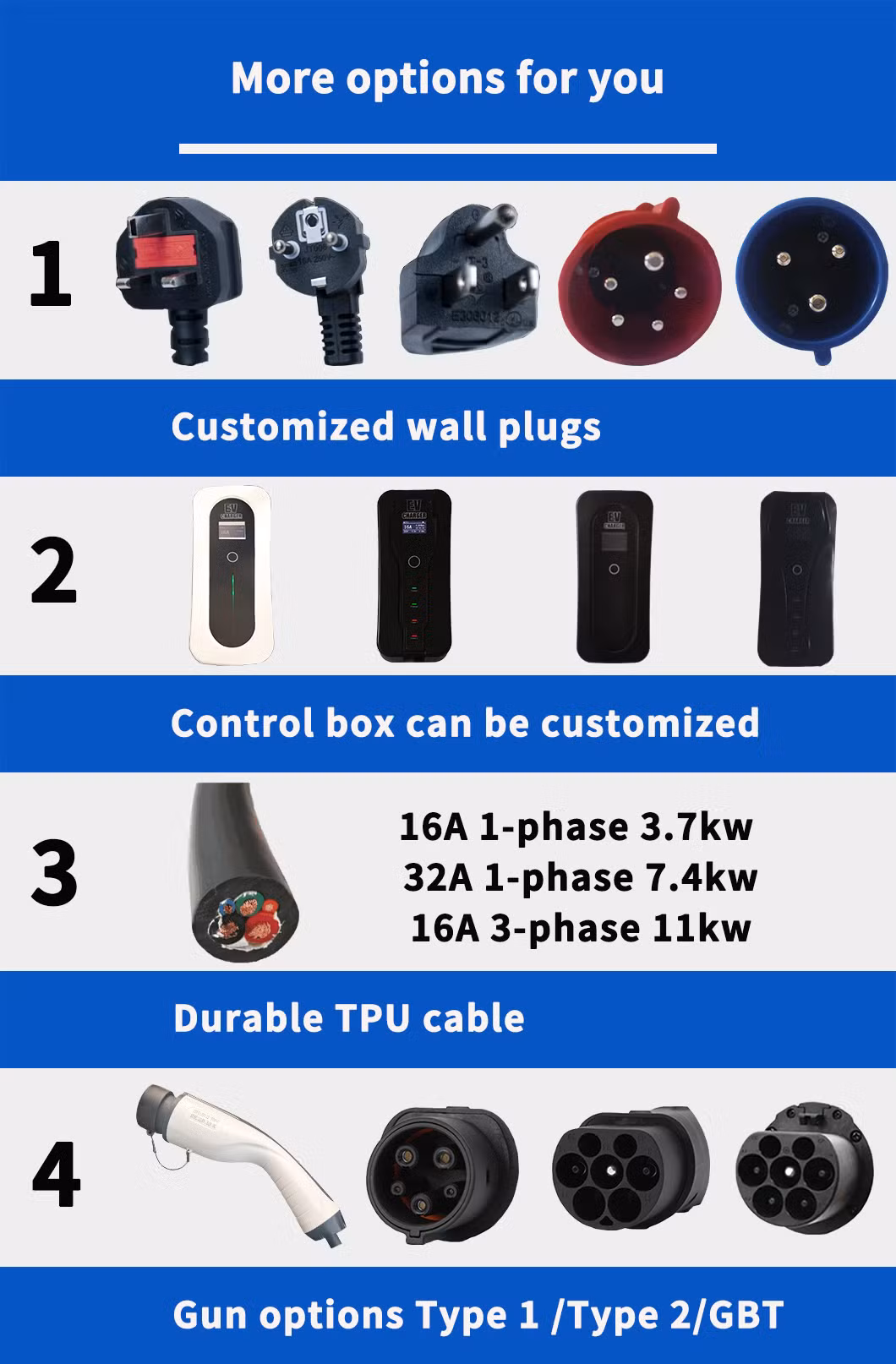 16A 7kw Portable Electric Vehicle Charger Electric Car Advanced EV Charging Station