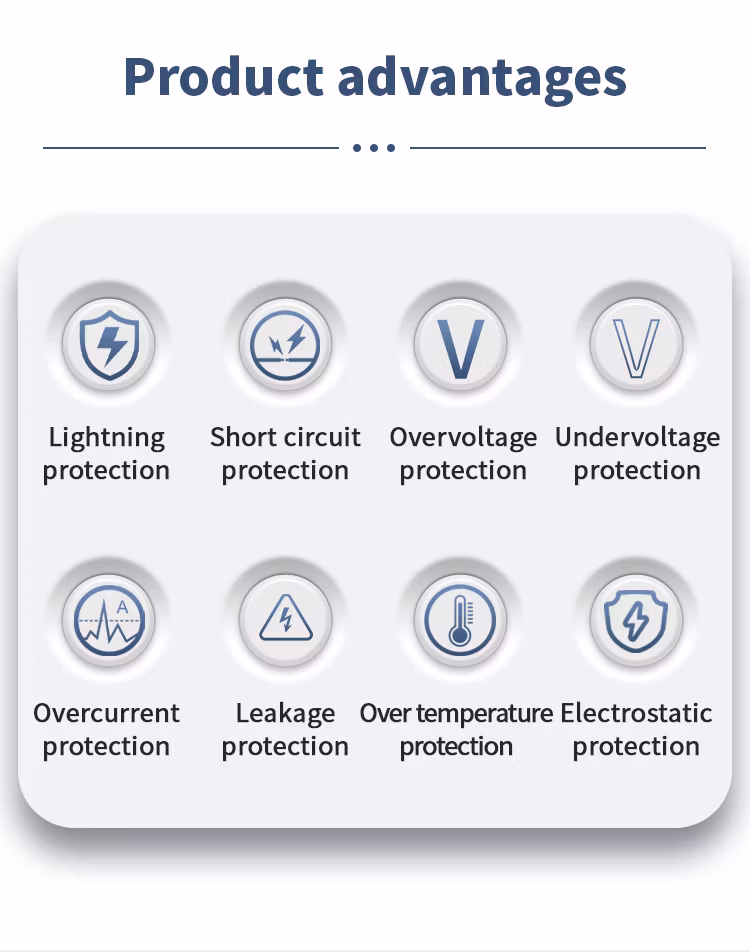16A 32A Mode Level 2 AC EV Charger 3.5kw Evse Portable EV Charger Electric Vehicle Car Charger Type 2 IEC62196 Type 1 J1772