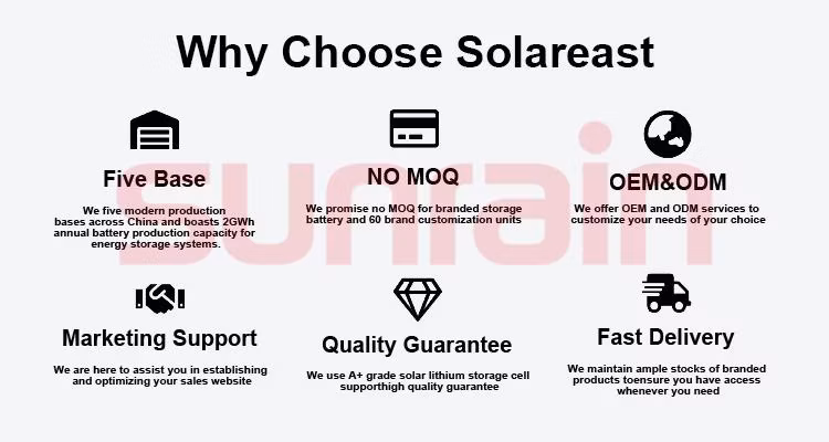 Sunrain Wall Mounted LiFePO4 Battery 51.2V 100ah Lithium Storage Battery