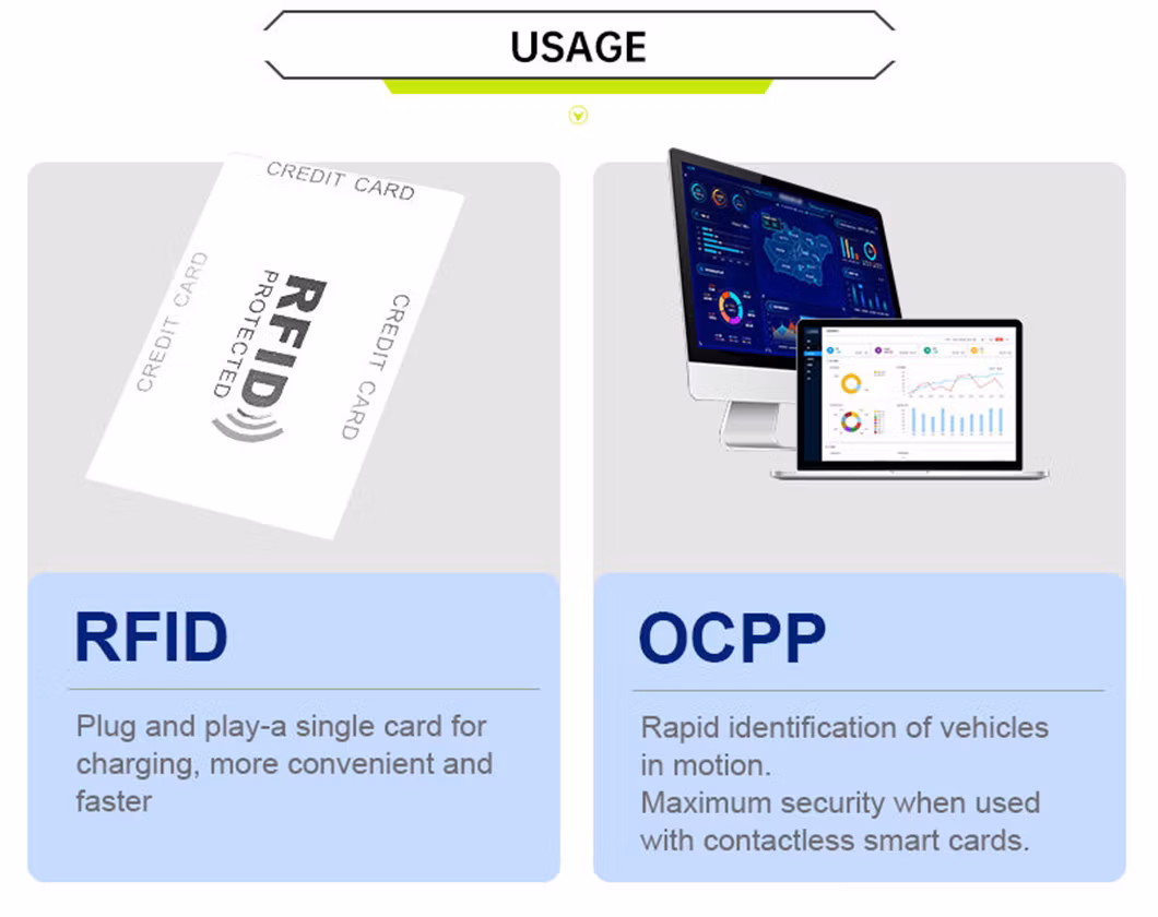 40kw DC Fast EV Charger Station Battery Charger Smart Charging Accessories Ocpp1.6 Residential EV Chargers